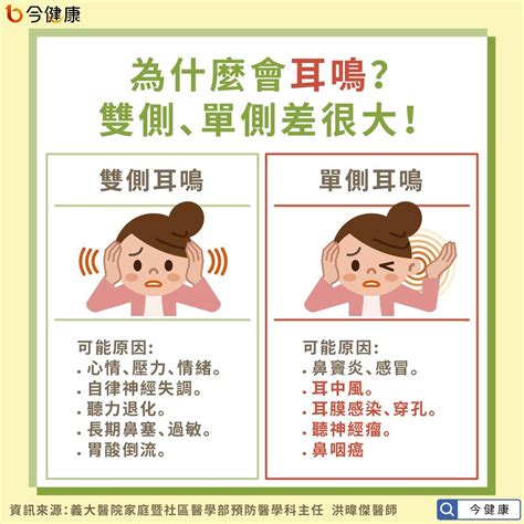 最近一直耳鳴|耳鳴原因有哪些？這3種耳鳴可能是疾病警訊、5招改善。